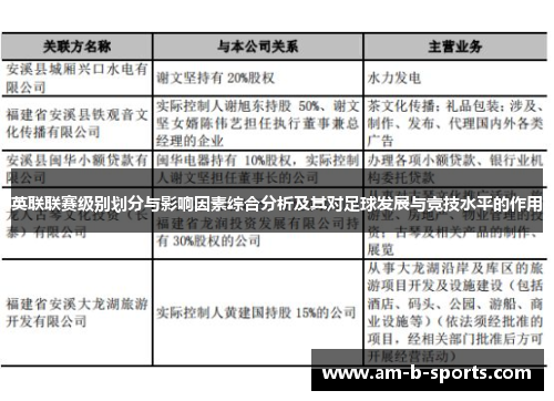 英联联赛级别划分与影响因素综合分析及其对足球发展与竞技水平的作用