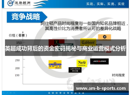 英超成功背后的资金密码揭秘与商业运营模式分析 英超成功背后的资金密码揭秘与商业运营模式分析