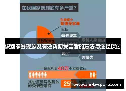 识别家暴现象及有效帮助受害者的方法与途径探讨