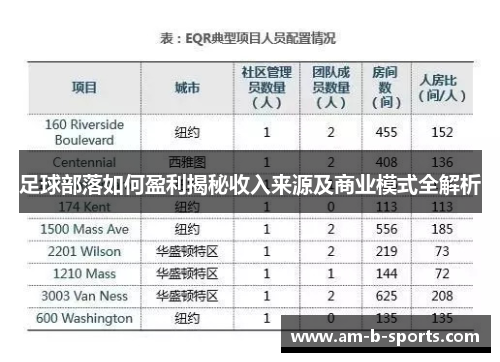 足球部落如何盈利揭秘收入来源及商业模式全解析