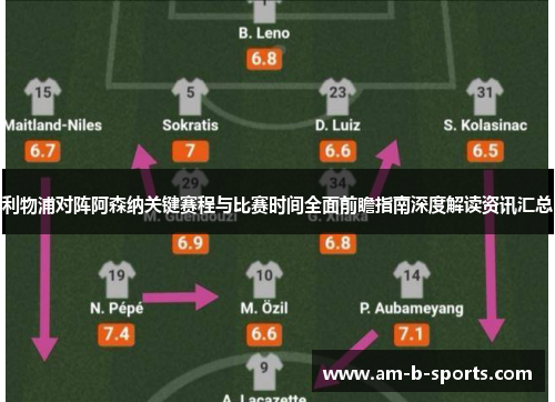 利物浦对阵阿森纳关键赛程与比赛时间全面前瞻指南深度解读资讯汇总