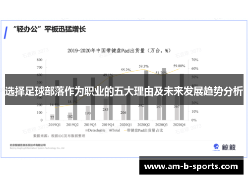 选择足球部落作为职业的五大理由及未来发展趋势分析