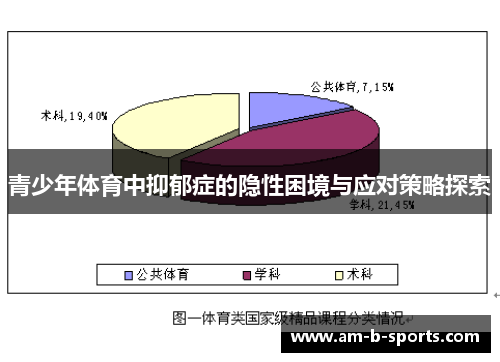 青少年体育中抑郁症的隐性困境与应对策略探索
