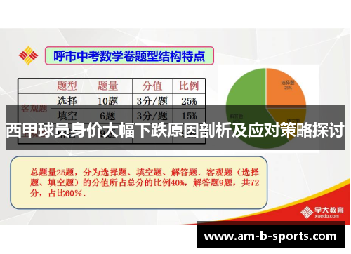 西甲球员身价大幅下跌原因剖析及应对策略探讨 西甲球员身价大幅下跌原因剖析及应对策略探讨