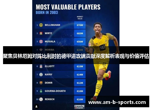 聚焦贝林厄姆对阵比利时的德甲进攻端贡献深度解析表现与价值评估 聚焦贝林厄姆对阵比利时的德甲进攻端贡献深度解析表现与价值评估