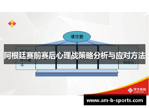 阿根廷赛前赛后心理战策略分析与应对方法 阿根廷赛前赛后心理战策略分析与应对方法